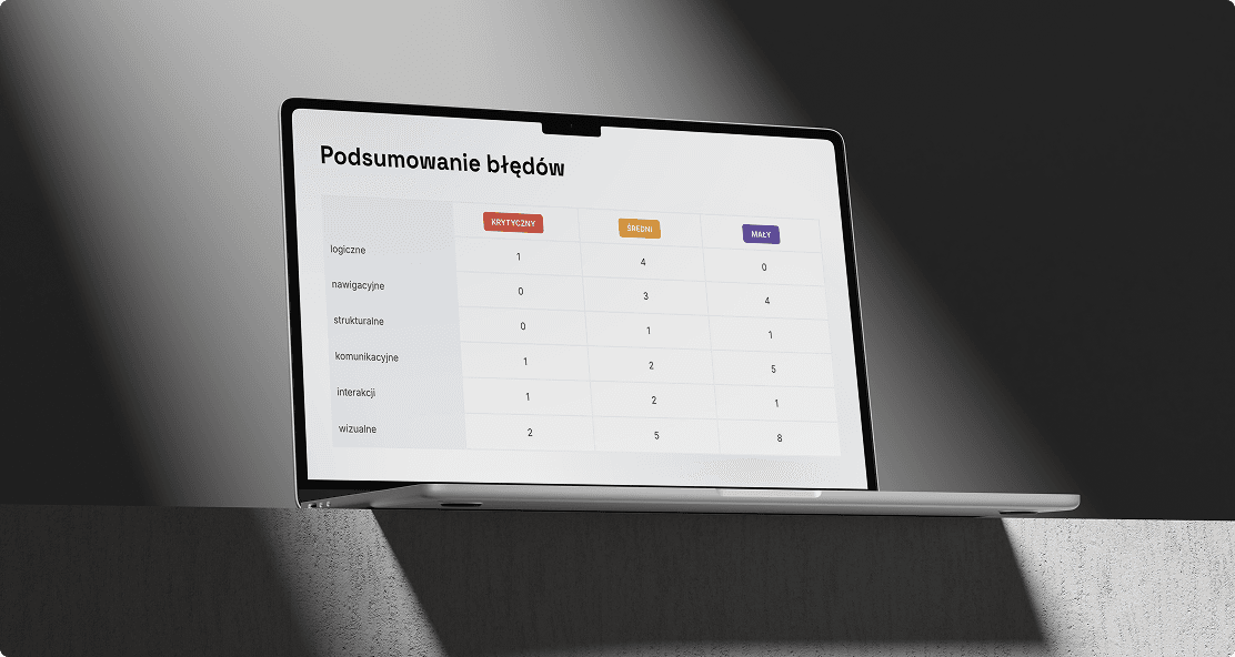 podsumowanie-bledow